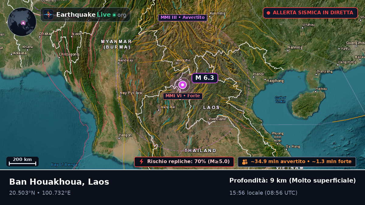 Bokeo, Laos