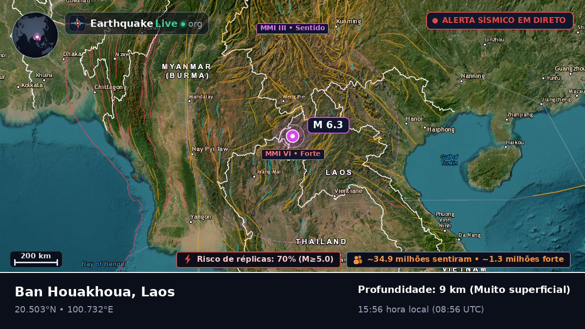 Bokeo, Laos