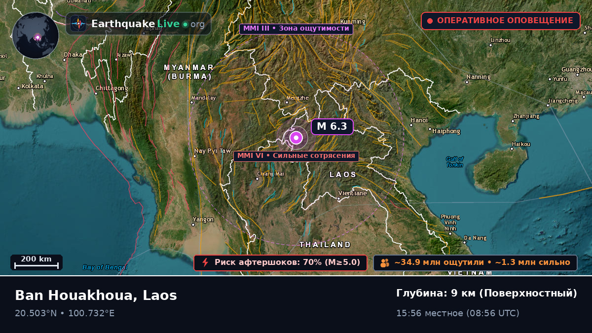 Bokeo, Laos
