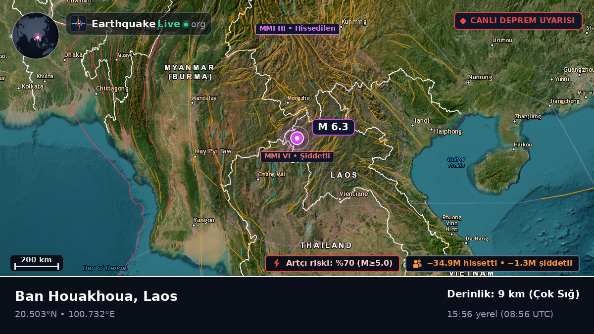 Bokeo, Laos