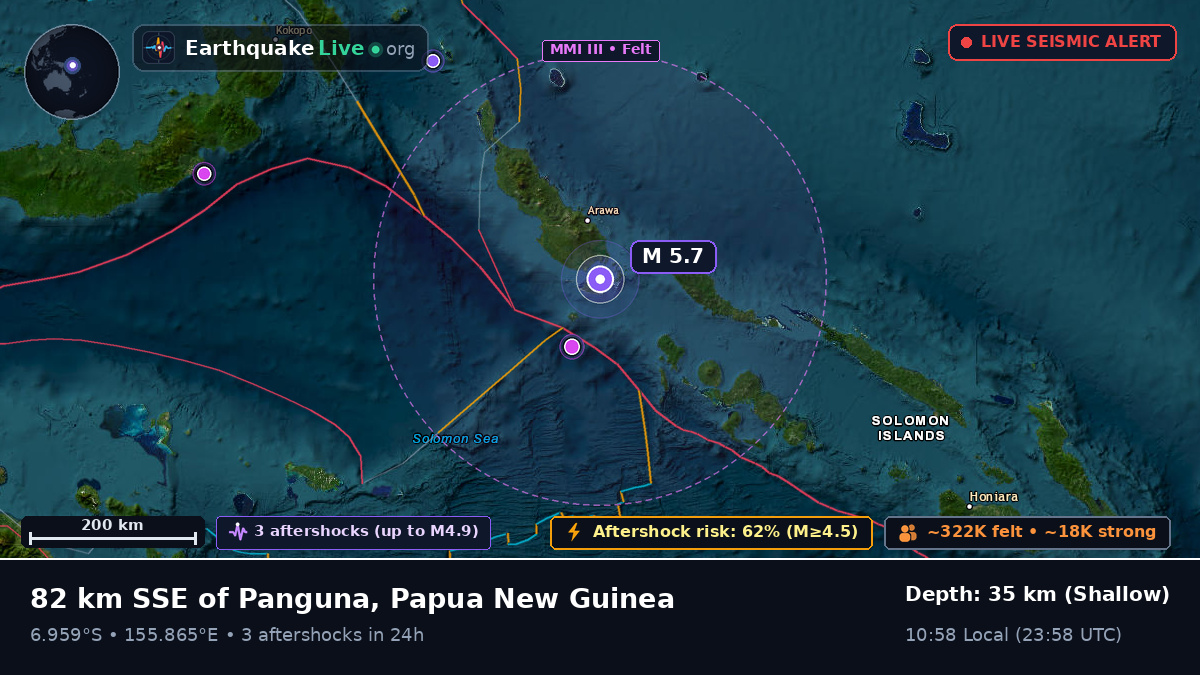 Solomon Sea (Papua New Guinea)
