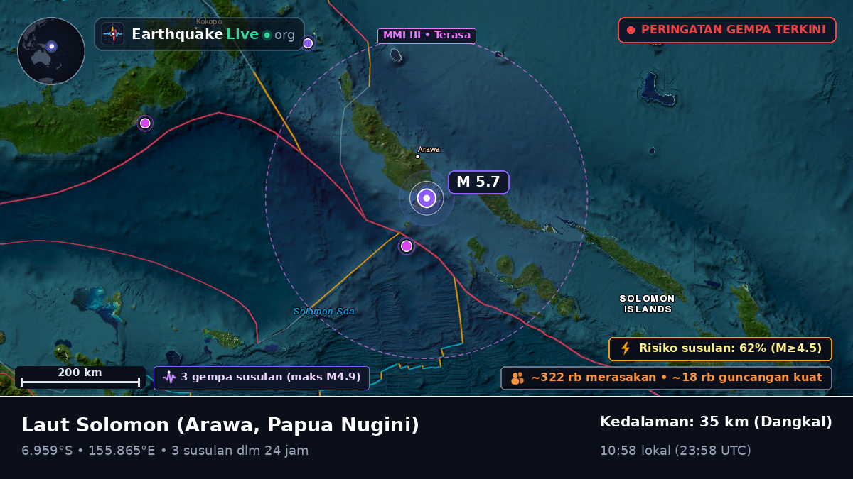 Laut Solomon (Papua Nugini)