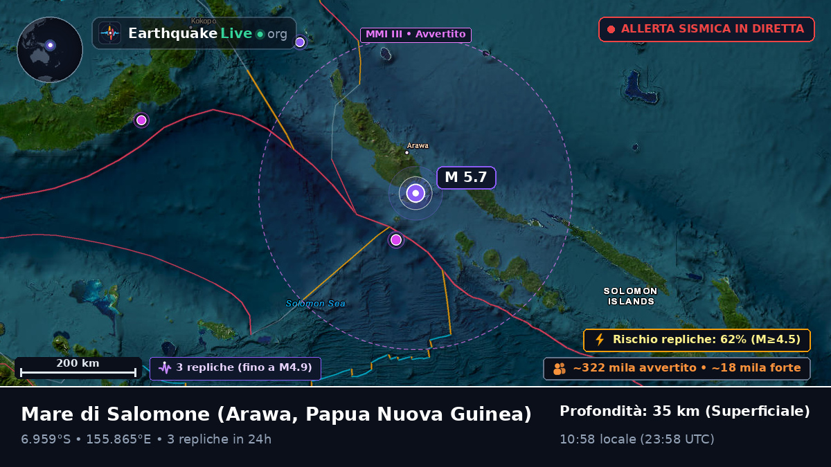 Mare di Salomone (Papua Nuova Guinea)