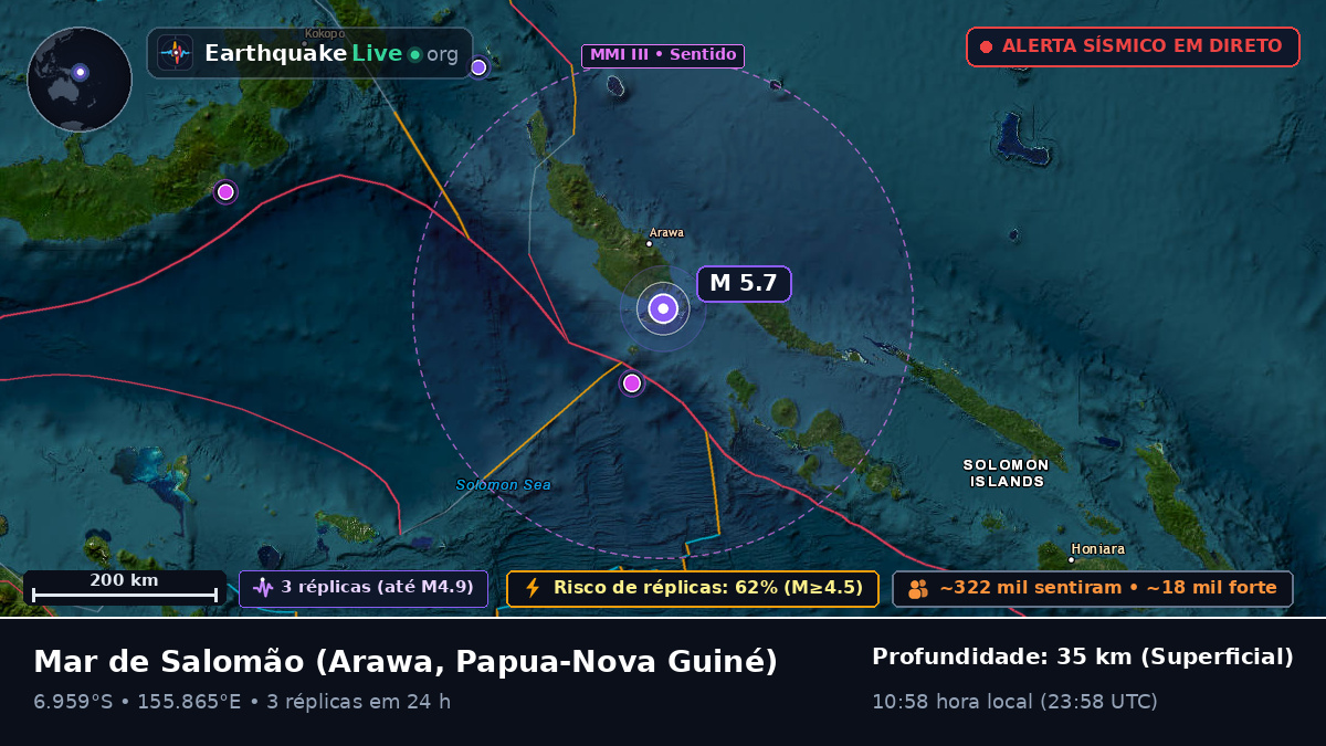 Mar de Salomão (Papua-Nova Guiné)