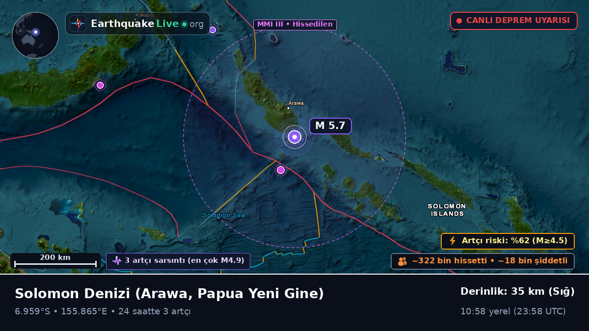 Solomon Denizi (Papua Yeni Gine)
