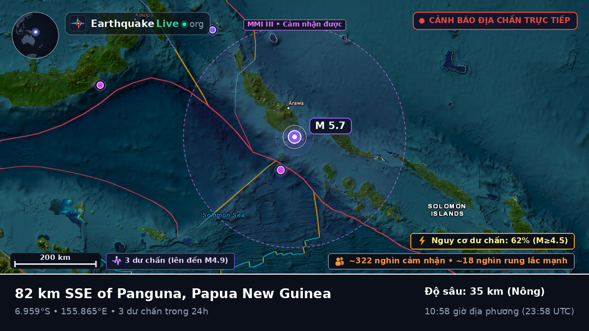 Biển Solomon (Papua New Guinea)