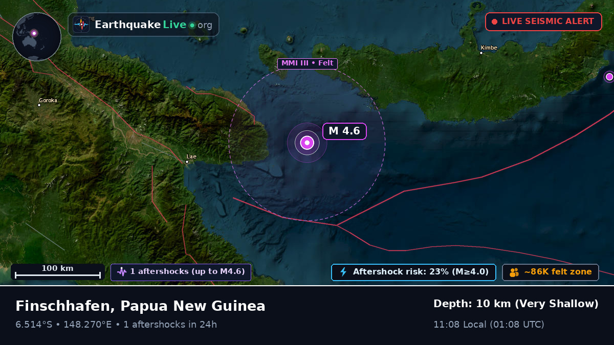Solomon Sea (Papua New Guinea)