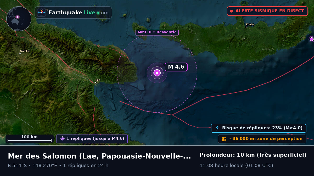 Mer des Salomon (Papouasie-Nouvelle-Guinée)