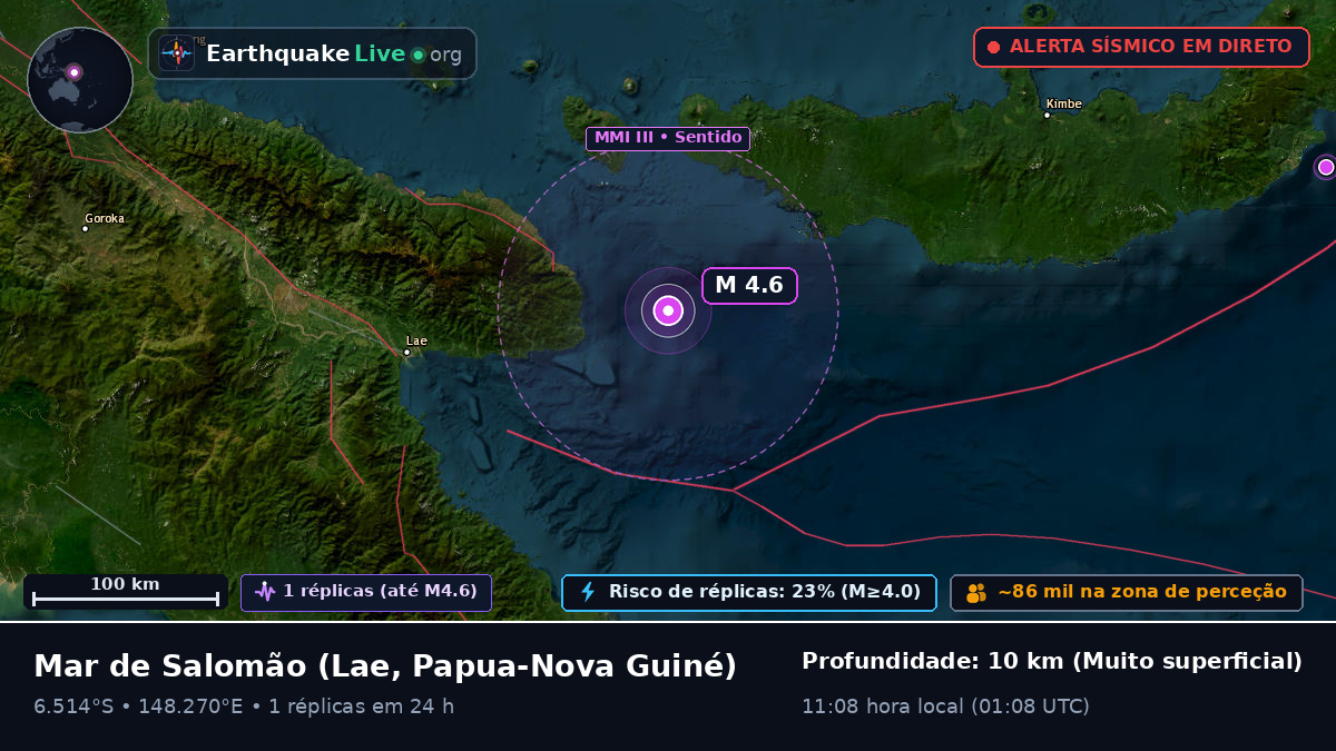 Mar de Salomão (Papua-Nova Guiné)