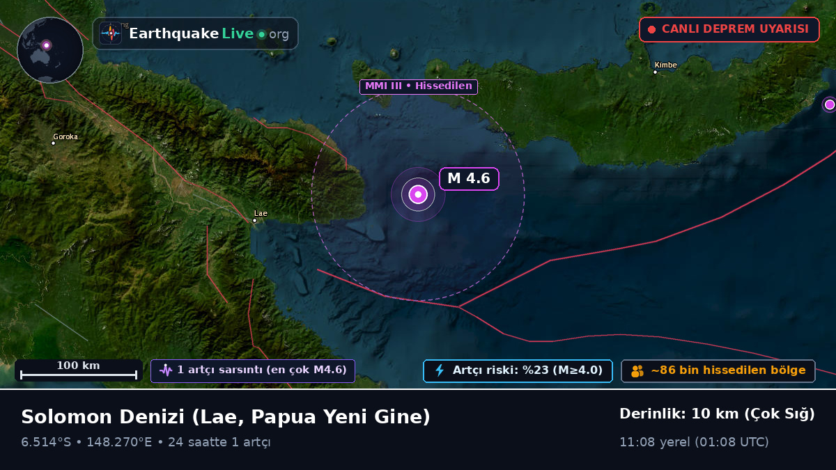 Solomon Denizi (Papua Yeni Gine)
