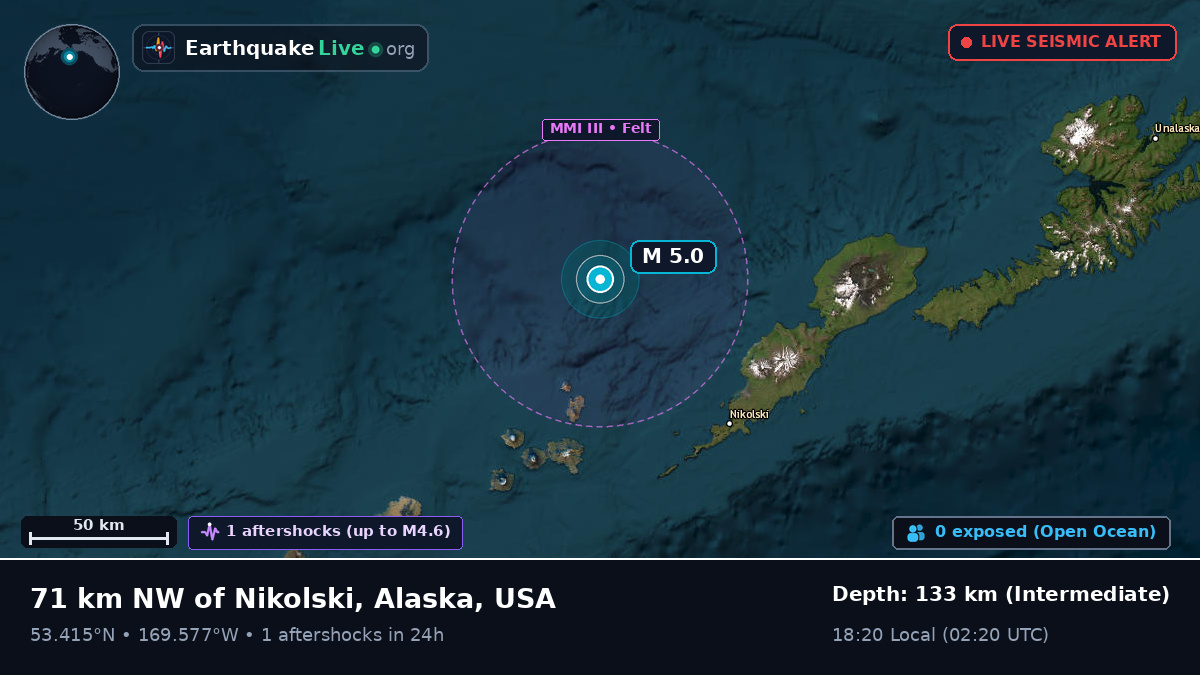 Bering Sea (USA)
