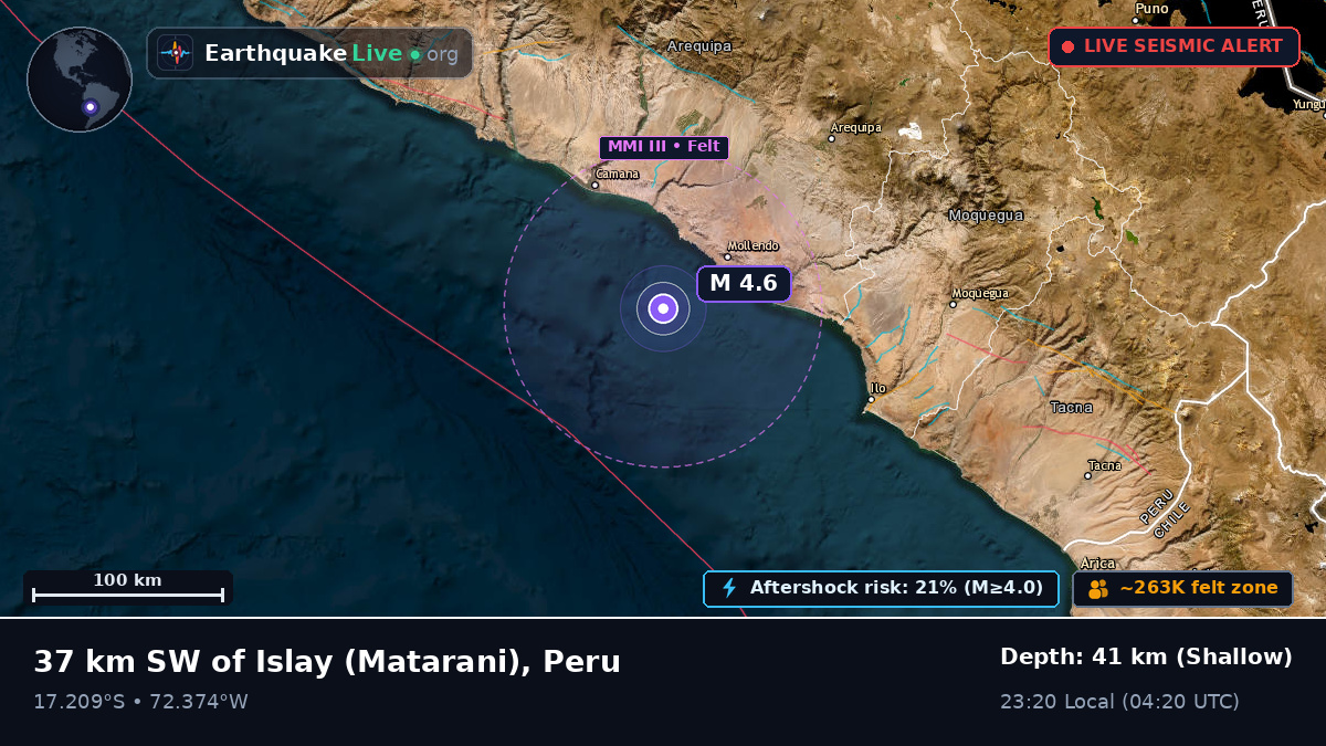Off the coast of Arequipa, Peru