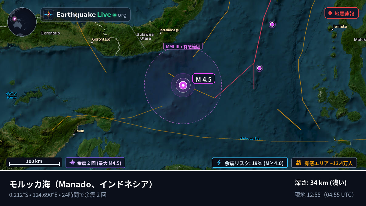 モルッカ海 (インドネシア)
