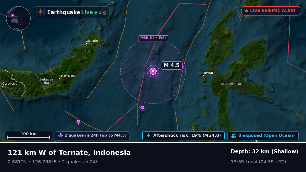 Molucca Sea (Indonesia)