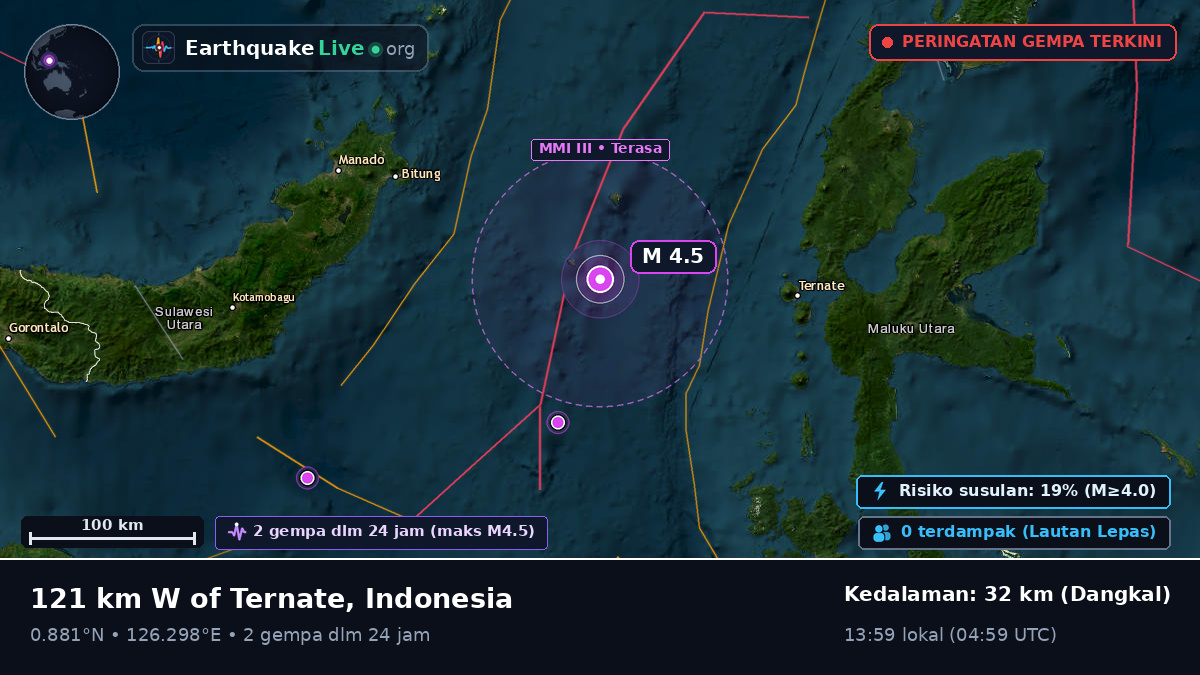 Laut Maluku (Indonesia)