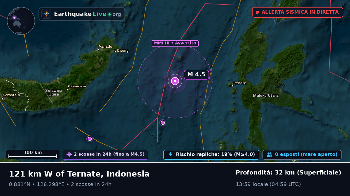 Mare delle Molucche (Indonesia)