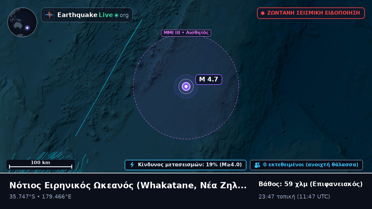 Νότιος Ειρηνικός Ωκεανός (Νέα Ζηλανδία)