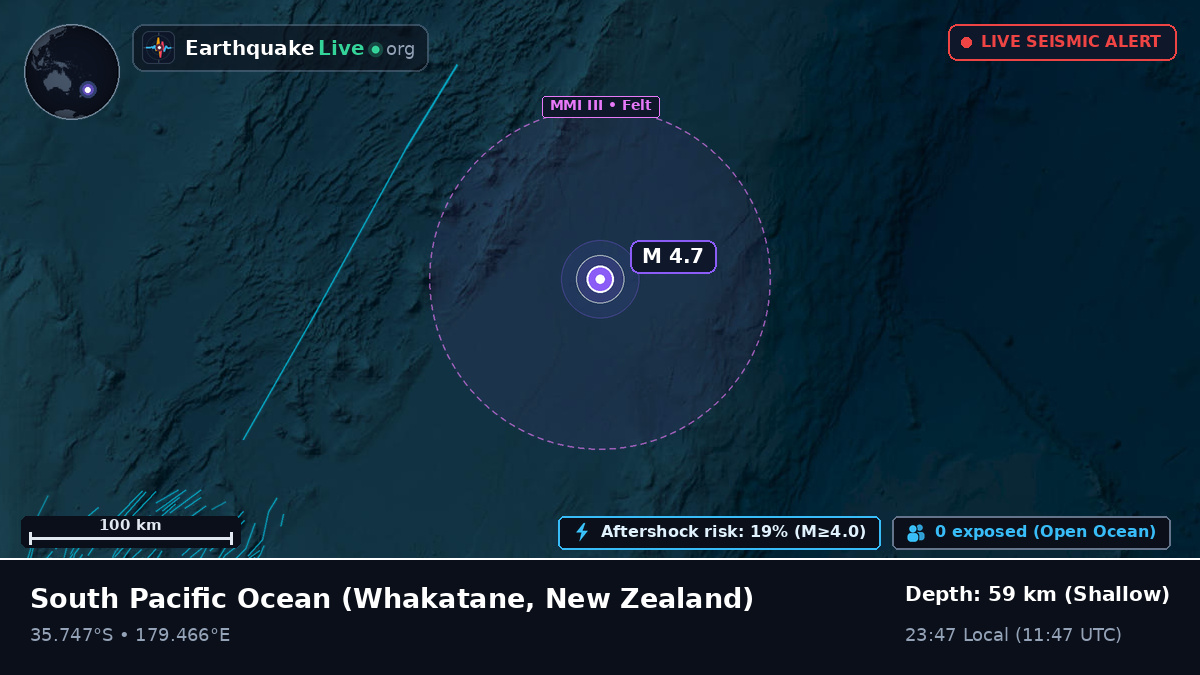South Pacific Ocean (New Zealand)