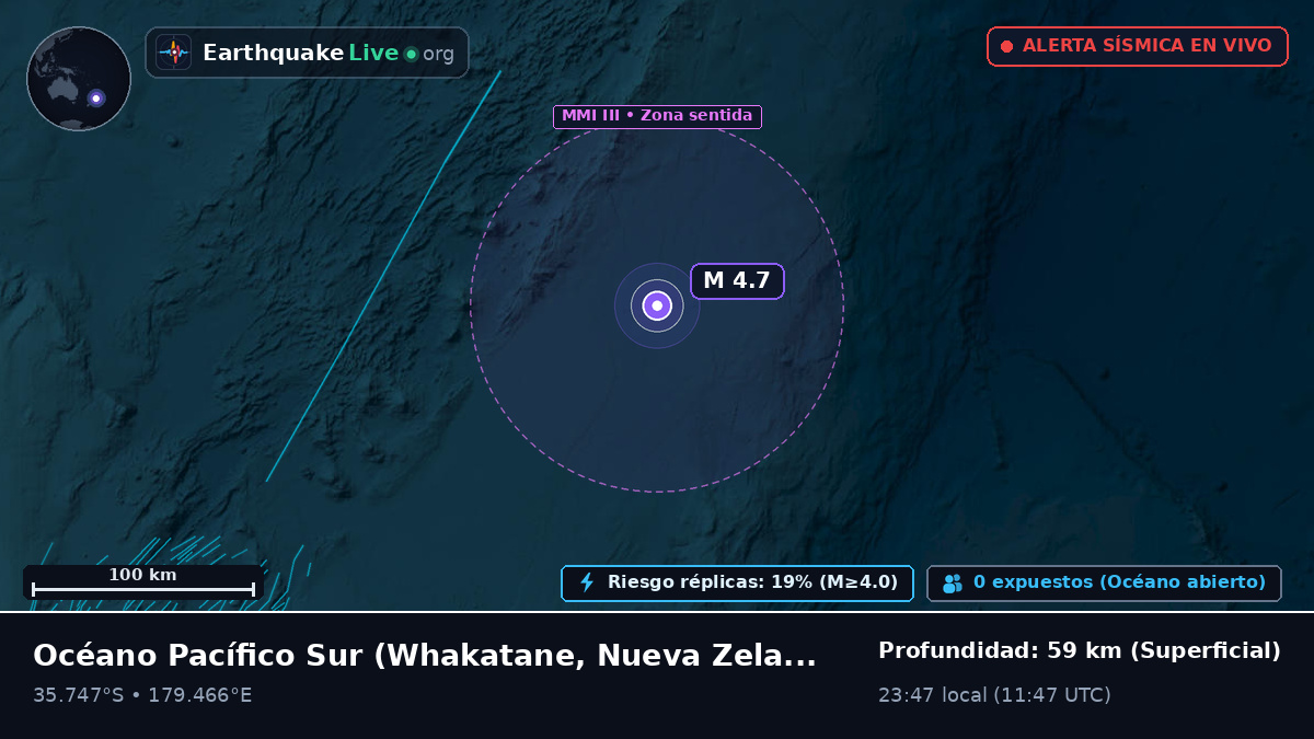 Océano Pacífico Sur (Nueva Zelanda)