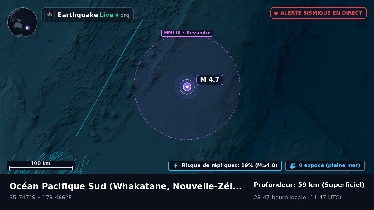 Océan Pacifique Sud (Nouvelle-Zélande)