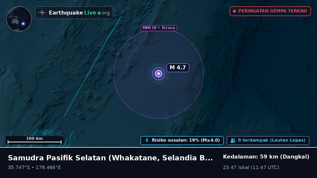 Samudra Pasifik Selatan (Selandia Baru)