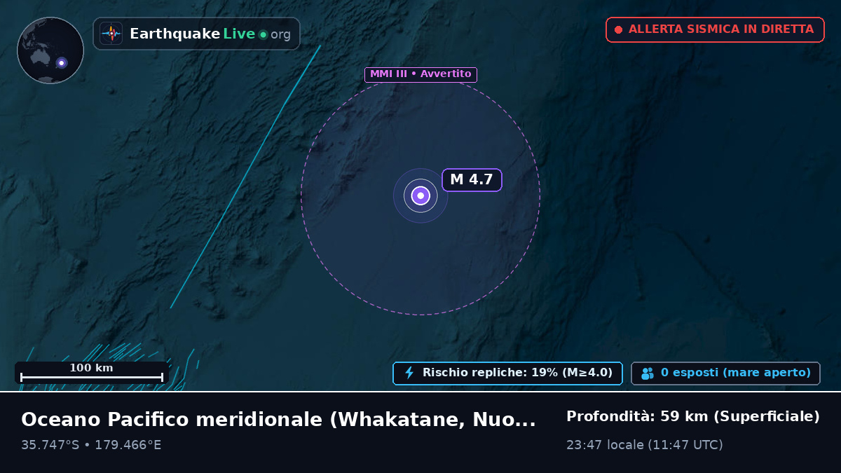 Oceano Pacifico meridionale (Nuova Zelanda)