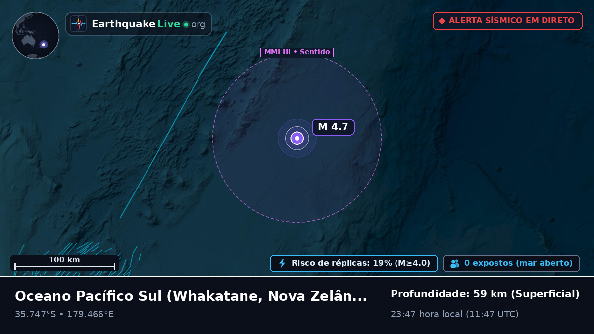 Oceano Pacífico Sul (Nova Zelândia)