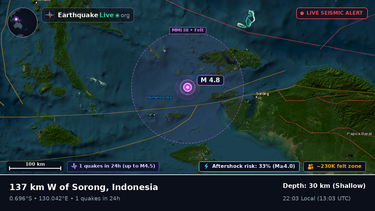 Off the coast of Sorong, Indonesia