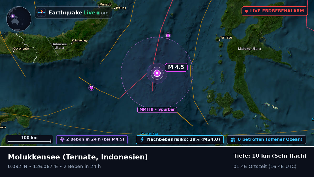Molukkensee (Indonesien)