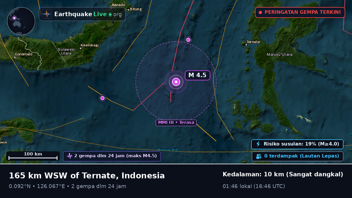 Laut Maluku (Indonesia)