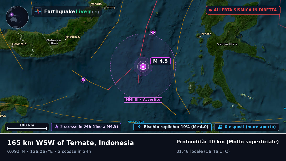 Mare delle Molucche (Indonesia)