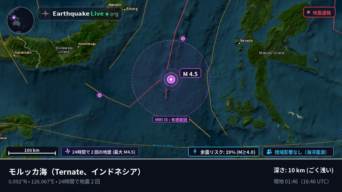 モルッカ海 (インドネシア)