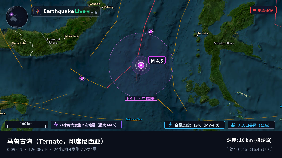 马鲁古海 (印度尼西亚)