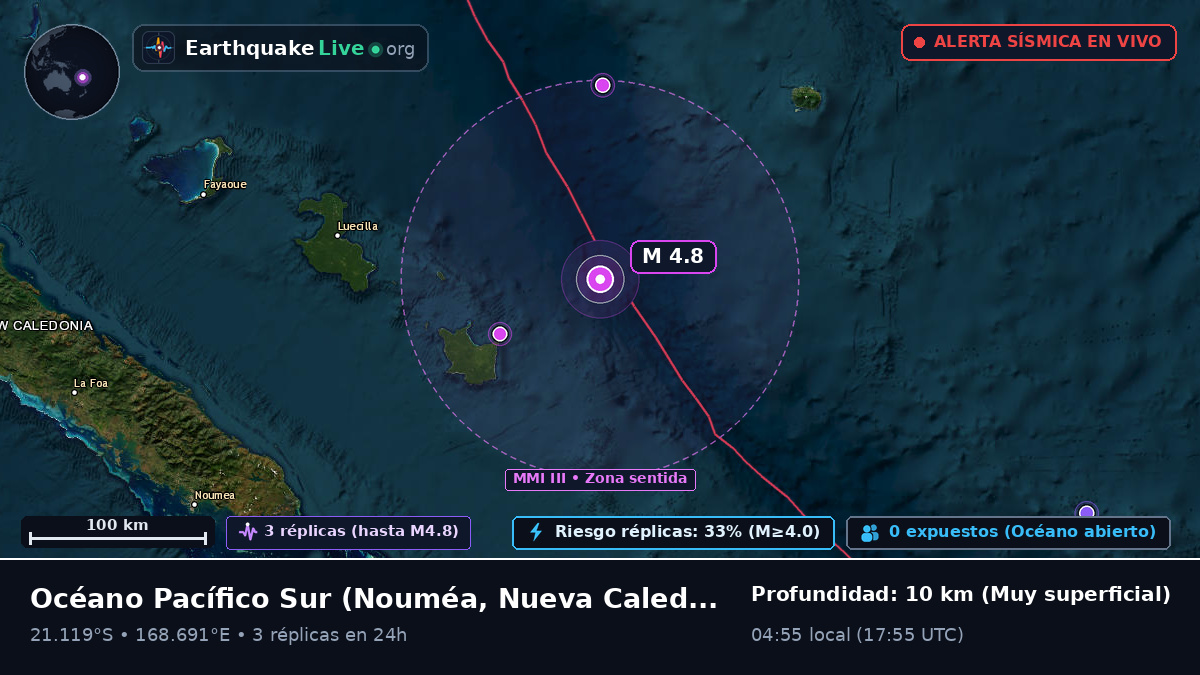 Océano Pacífico Sur (Nueva Caledonia)