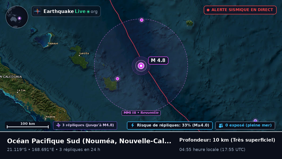Océan Pacifique Sud (Nouvelle-Calédonie)