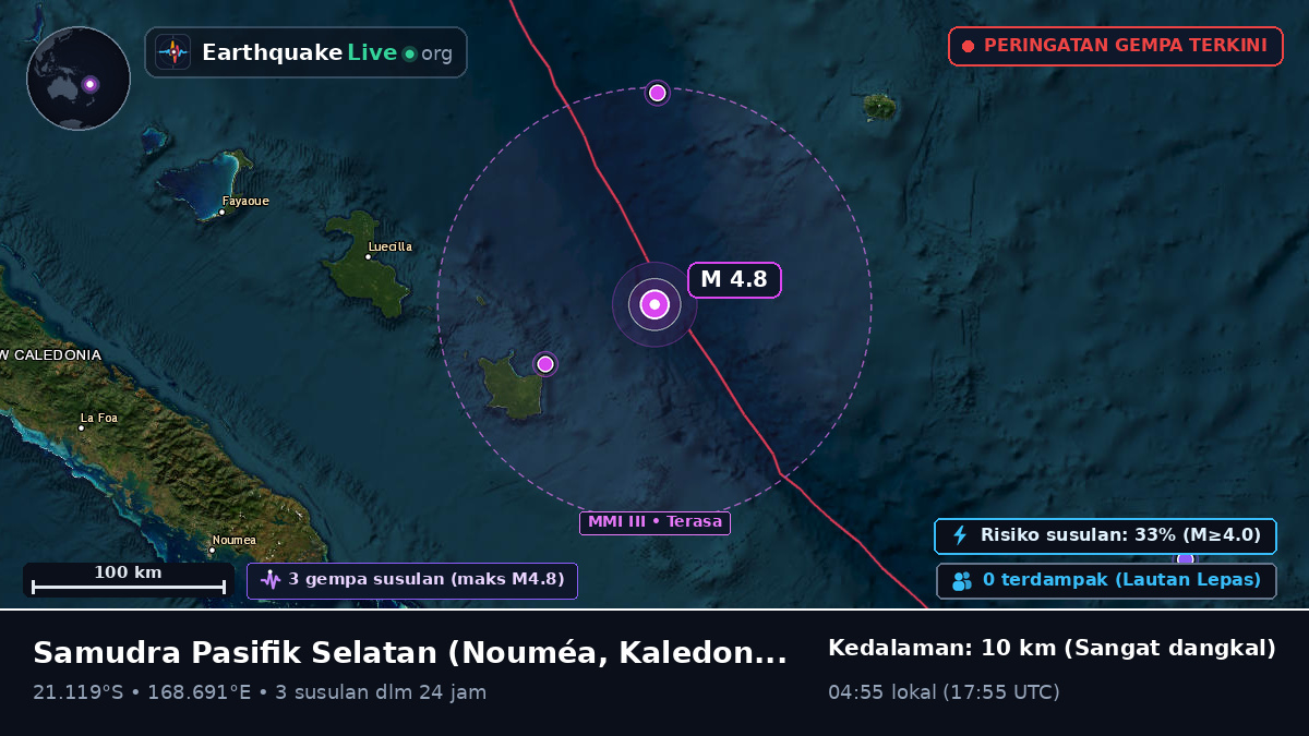 Samudra Pasifik Selatan (Kaledonia Baru)