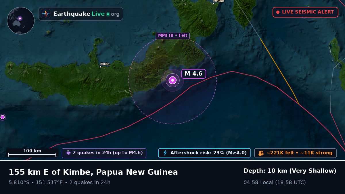 Solomon Sea (Papua New Guinea)