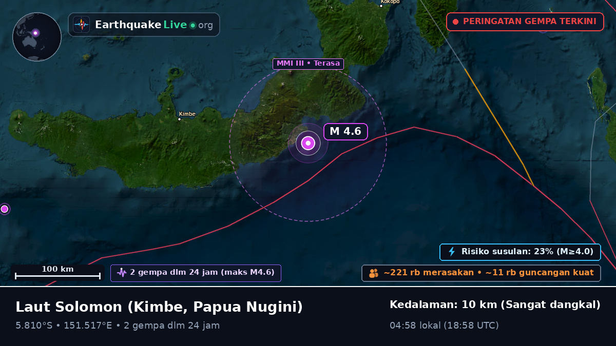 Laut Solomon (Papua Nugini)