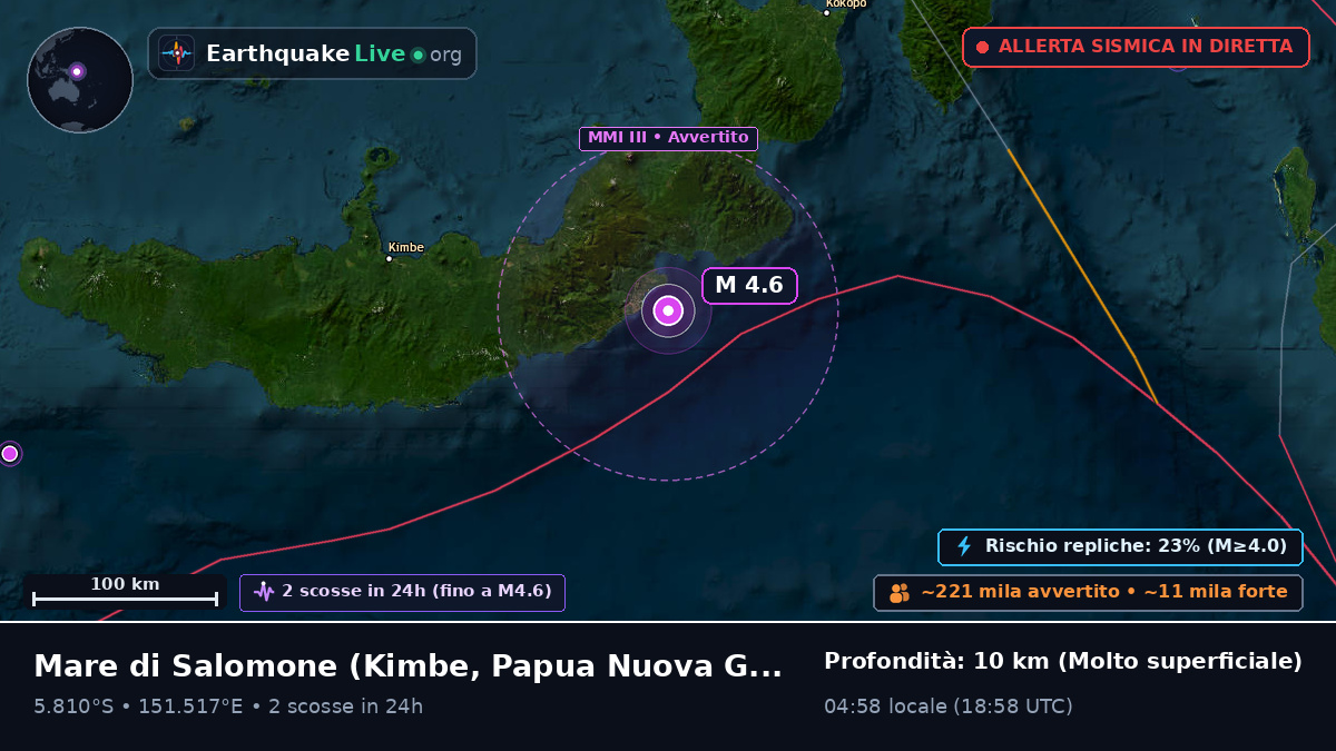 Mare di Salomone (Papua Nuova Guinea)