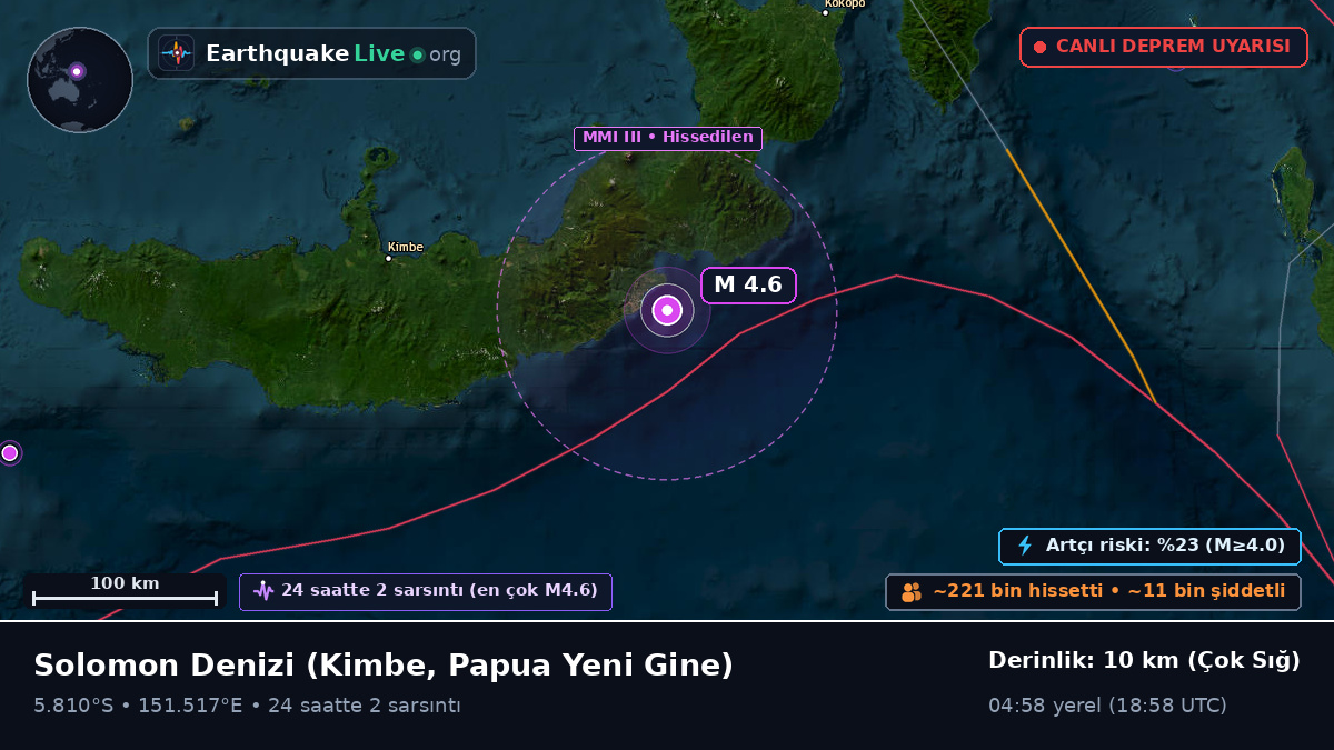 Solomon Denizi (Papua Yeni Gine)