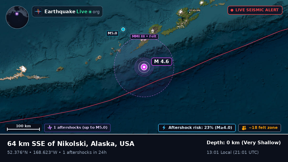 Bering Sea (USA)