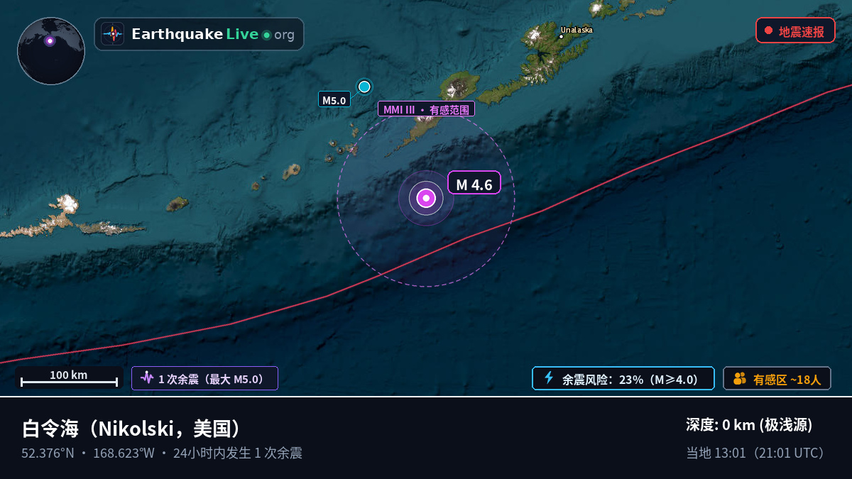 白令海 (美国)