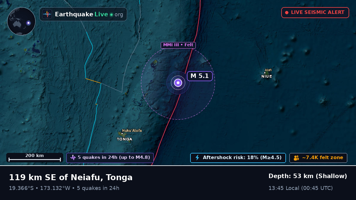 Off the coast of Neiafu, Tonga
