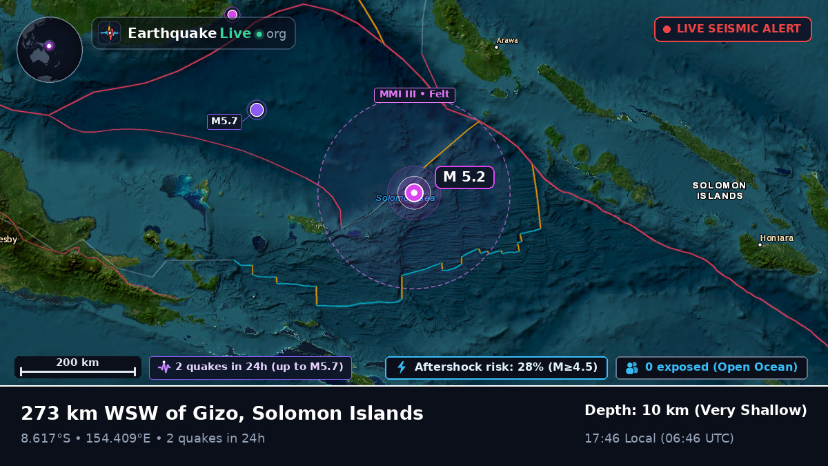 Solomon Sea (Solomon Islands)