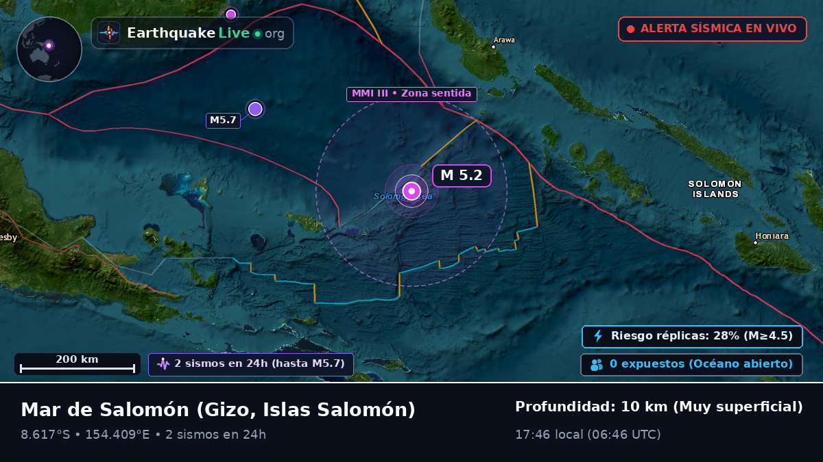 Mar de Salomón (Islas Salomón)