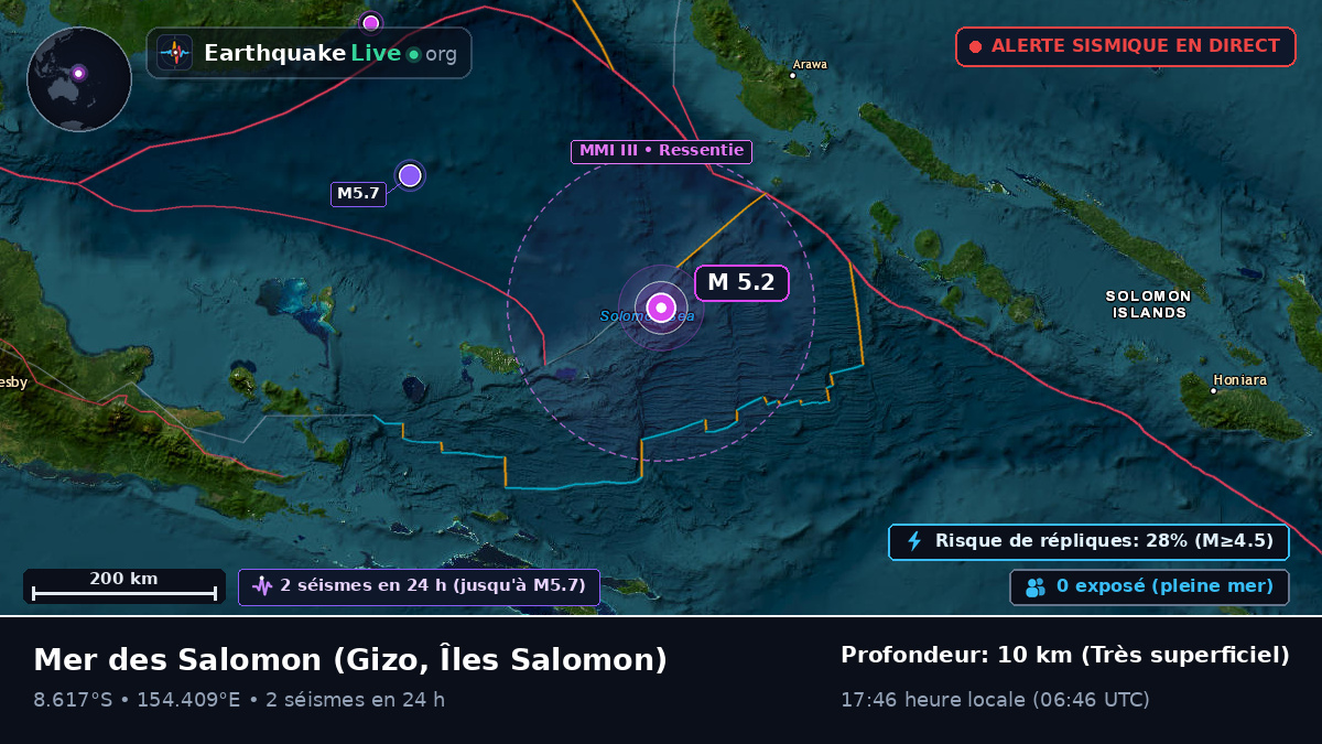 Mer des Salomon (Îles Salomon)