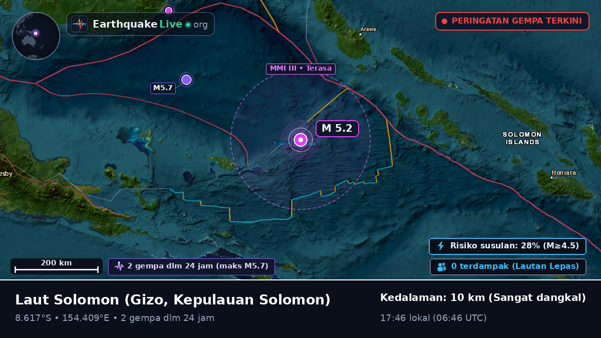Laut Solomon (Kepulauan Solomon)
