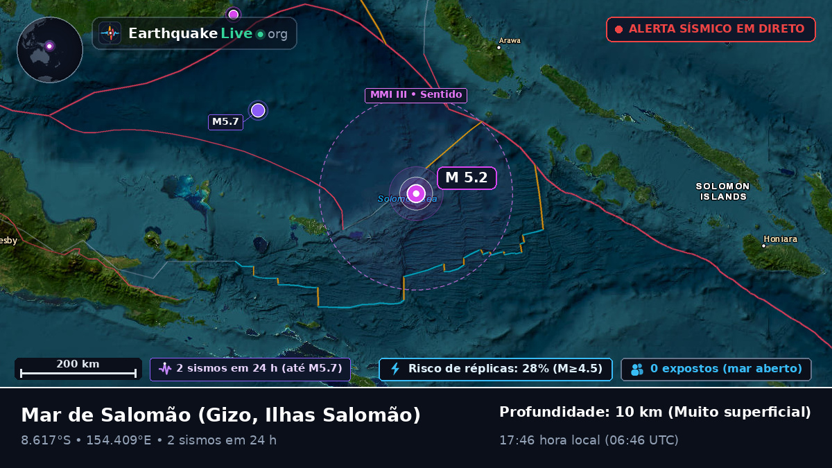 Mar de Salomão (Ilhas Salomão)