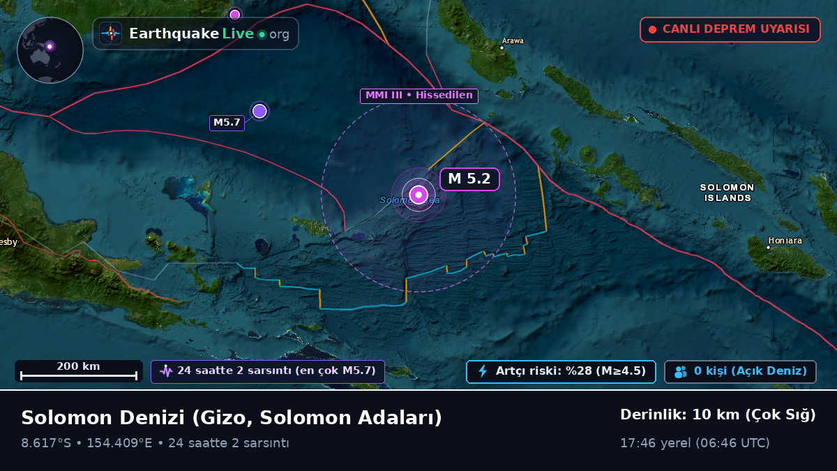 Solomon Denizi (Solomon Adaları)