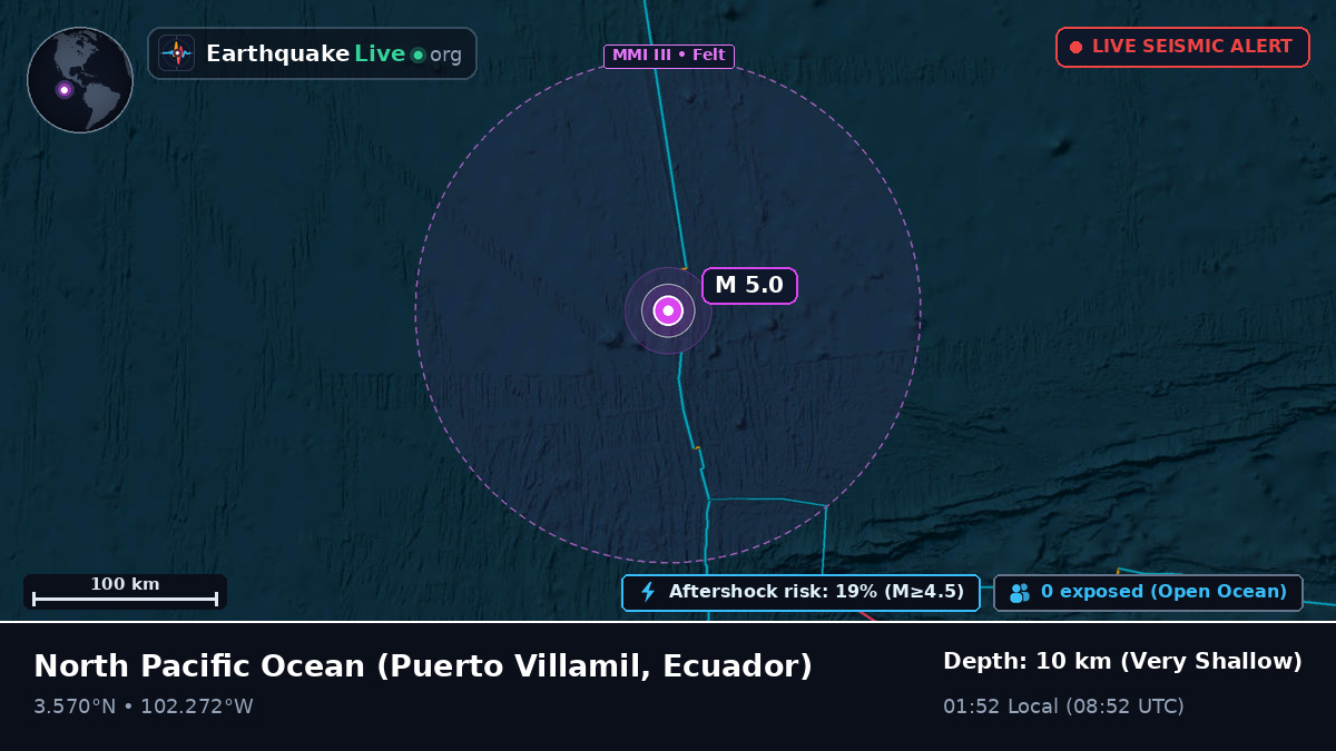 North Pacific Ocean (Ecuador)